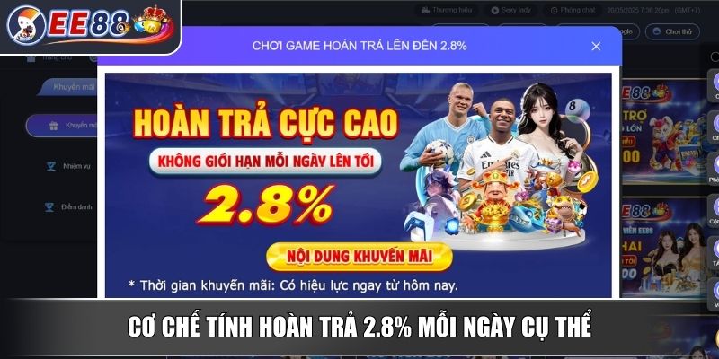 Hoàn Trả 2.8% Mỗi Ngày Nhận Tiền Về Tài Khoản Mỗi Ngày Từ EE88 2 Cơ chế tính hoàn trả 2.8% mỗi ngày cụ thể