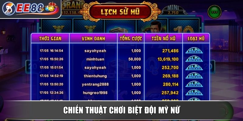 Nổ Hũ Biệt Đội Mỹ Nữ - Trải Nghiệm Đỉnh Cao Thưởng Hấp Dẫn 4 Chiến thuật chơi biệt đội mỹ nữ
