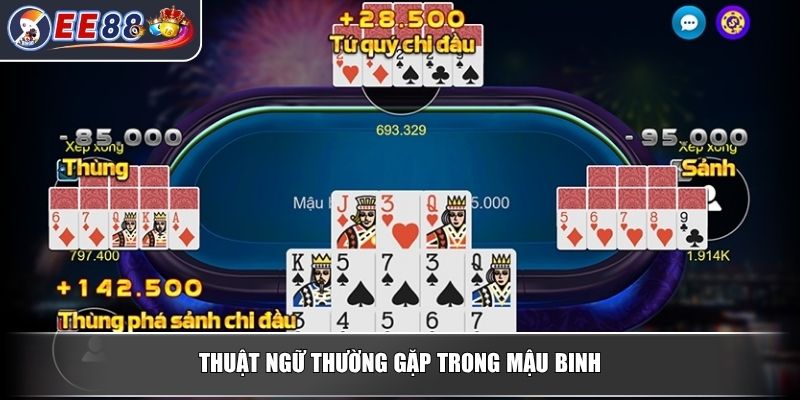 Mậu Binh - Hướng Dẫn Cách Chơi Và Luật Cơ Bản Cho Người Mới 4 Thuật ngữ thường gặp trong Mậu Binh