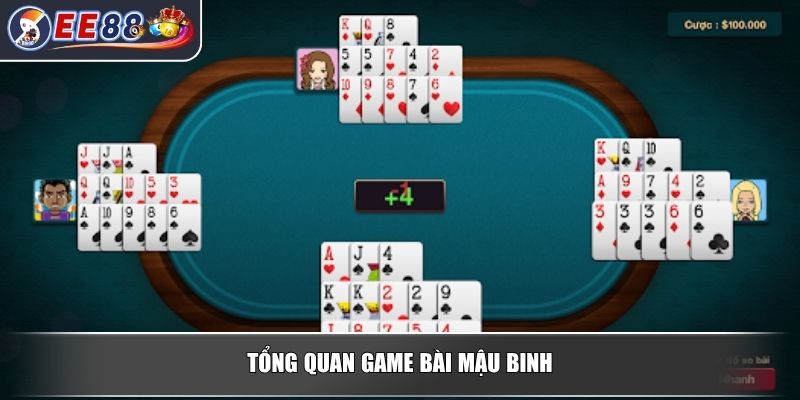 Mậu Binh - Hướng Dẫn Cách Chơi Và Luật Cơ Bản Cho Người Mới 2 Tổng quan game bài Mậu Binh