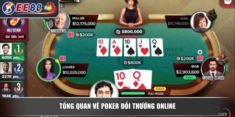 Poker Đổi Thưởng Online - Tựa Game Đỉnh Cao Tại EE88 2 Tổng Quan Về Poker Đổi Thưởng Online